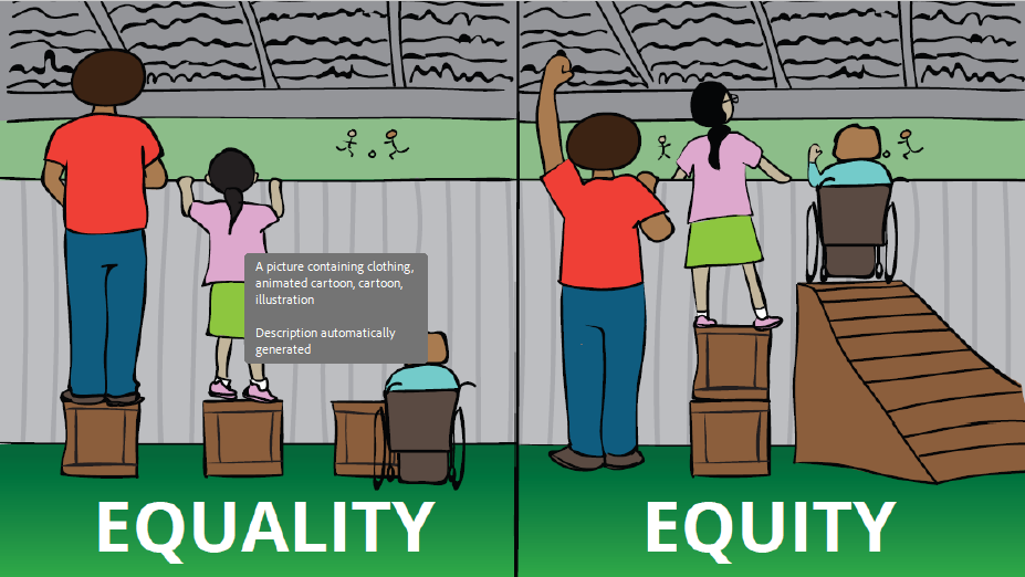 Equality and equity