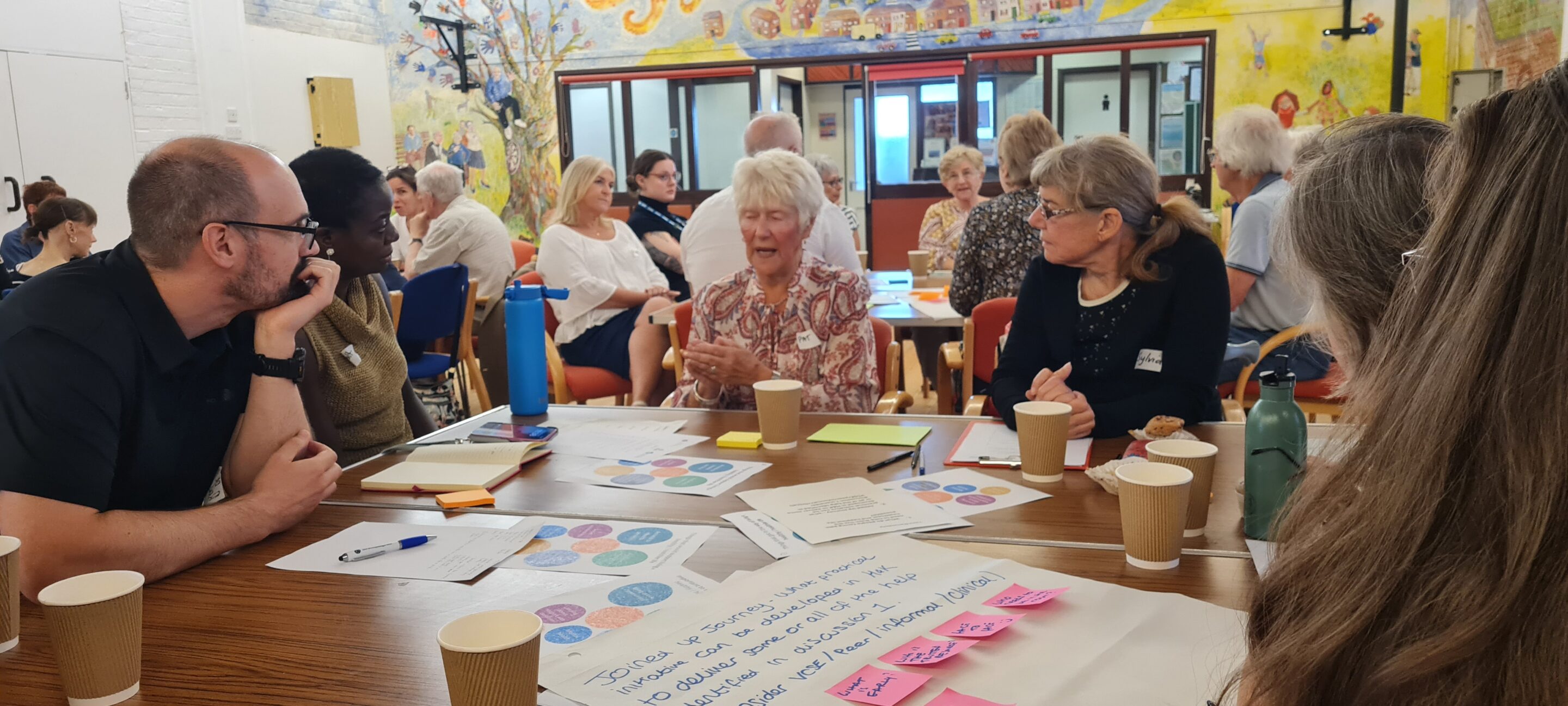 A group of people sitting around a table in a community workshop, actively discussing ideas. The table is covered with papers, colourful post-it notes, and coffee cups. A vibrant mural is visible on the back wall, and more participants are seated in the background.